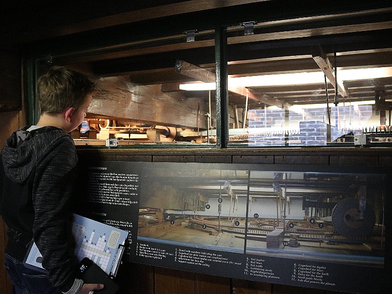 Het zonnestelsel van bovenaf gezien