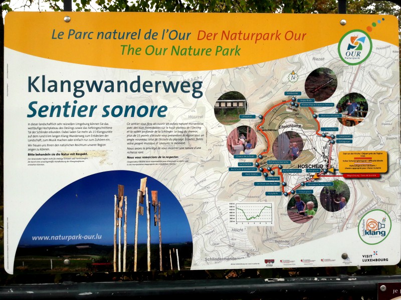 De kaart van de klankenwandeling