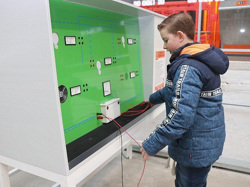 Techniek, techniek en nog eens techniek....